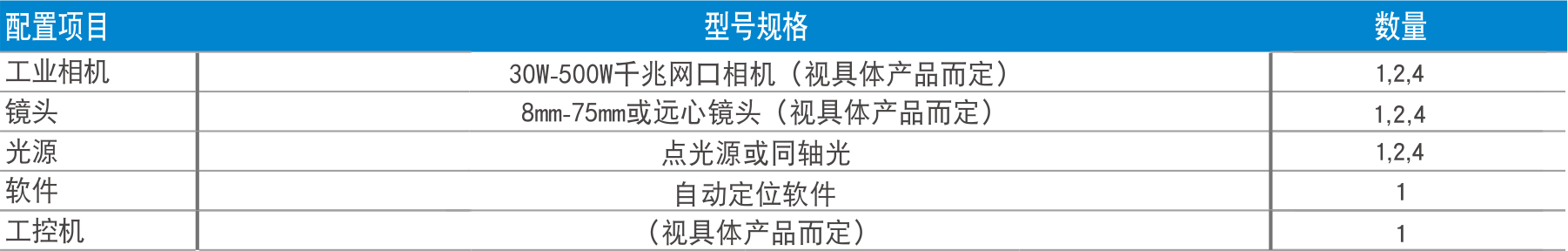 系统集成12.png