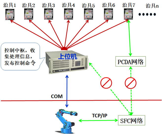 1519614112219591.png 图片6.png